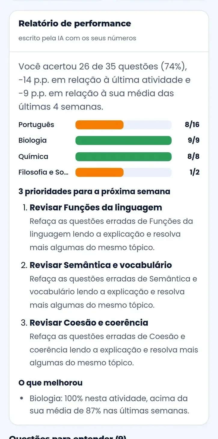 Relatório de performance escrito pela IA, com acertos por matéria e as 3 prioridades para a próxima semana